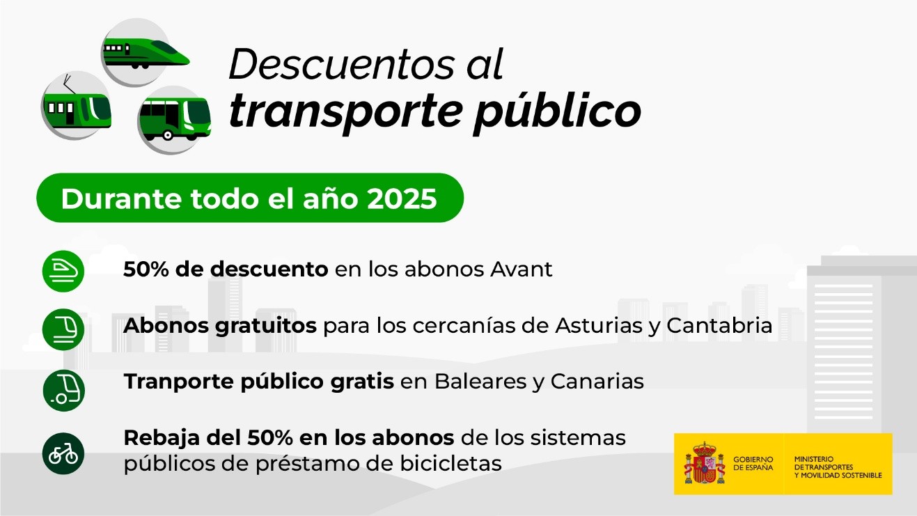 Imagen de Transportes activa desde este jueves la venta de los abonos de tren y autobús con descuentos de hasta el 100%