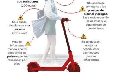 Imagen de Linares aún no sanciona a patinetes eléctricos